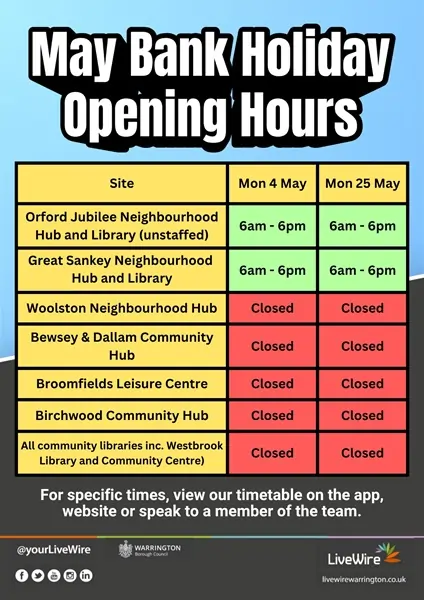 Your Live Wire Warrington